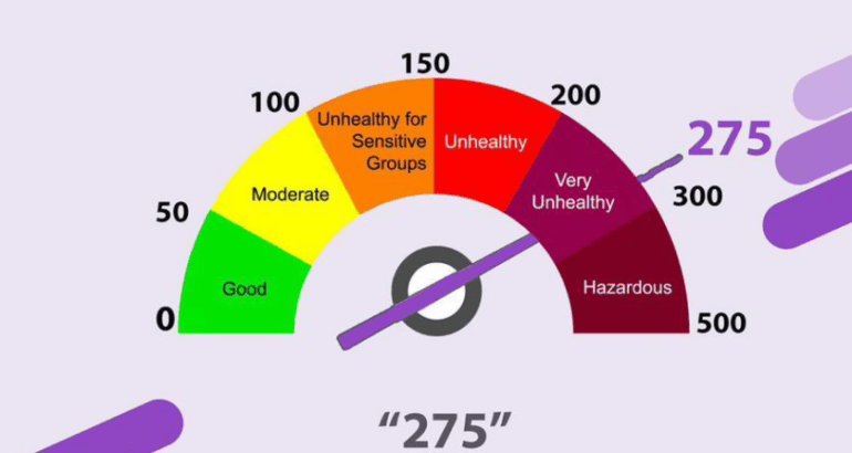 EPA Issues Alert as Harmattan Brings Hazardous Air Quality to Ghana